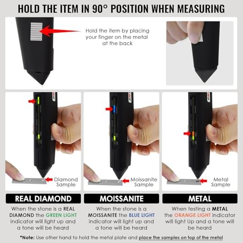Diamond and Gem Tester Kit High Accuracy