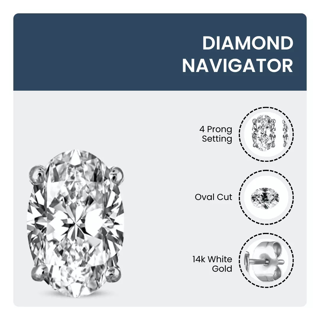 IGI 2.00-4.00 Carat E VS1 Oval Cut Lab Grown Diamond Stud Earrings 14k Gold