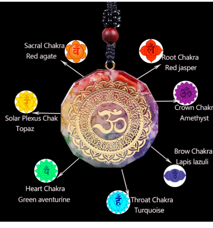 Sacred Geometry Crystal Necklace Flower Of Life Tree Of Life Metatrons Cube Om