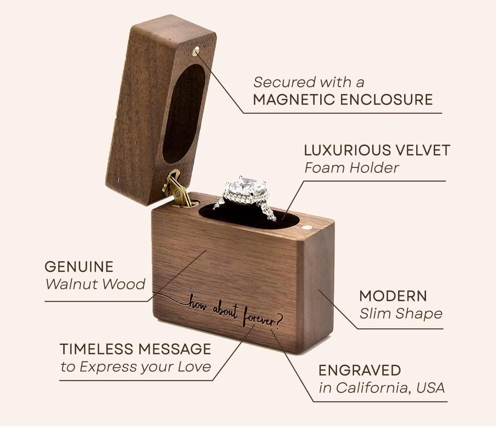 How About Forever Slim Walnut Wood Engagement Ring Box – Magnetic Pocket Wooden