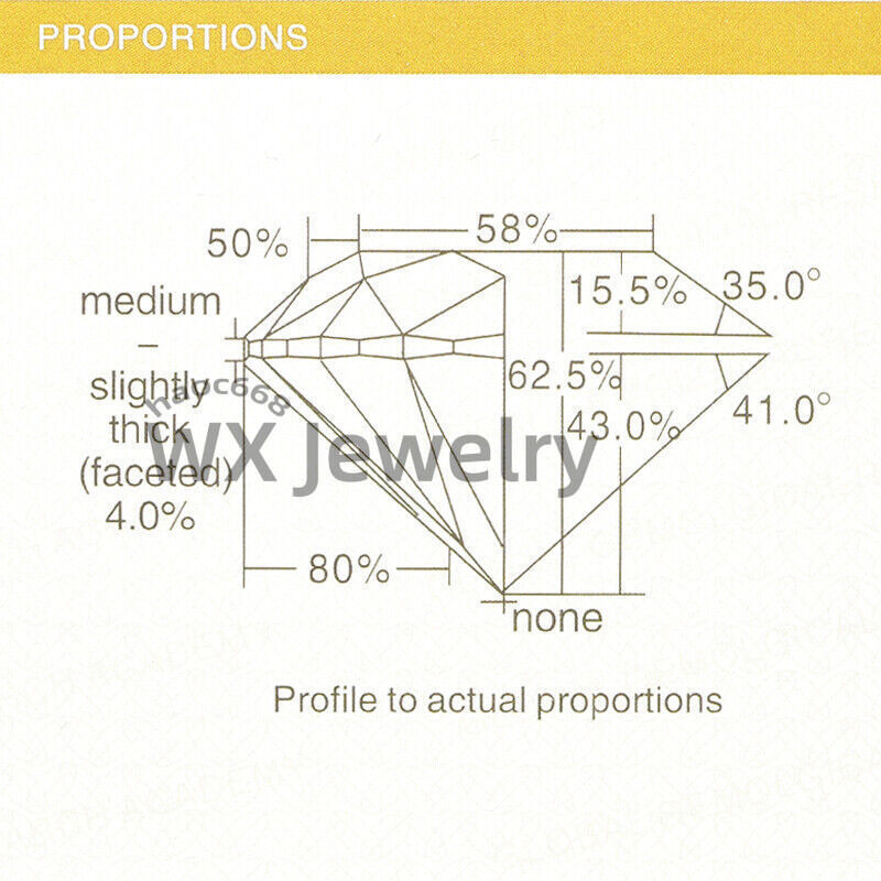0.8~5.0mm Loose 1ct D Color VVS1 Round White Moissanite Gemstone Jewelry Stone