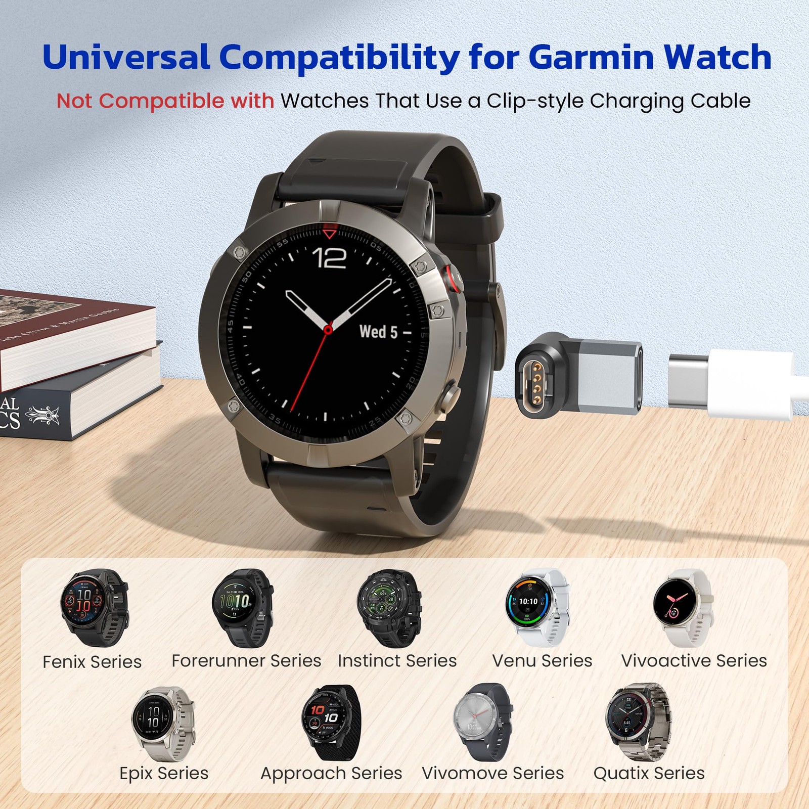 Usb C Charger Adapter For Garmin Watch 3packtype C Charging Cable Converter For