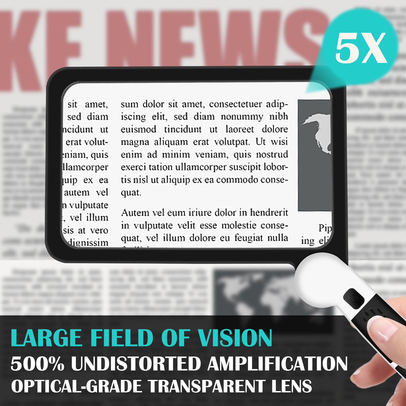 5X Page Magnifying Glass with 3 Lighting Modes for Reading & Low Vision Seniors