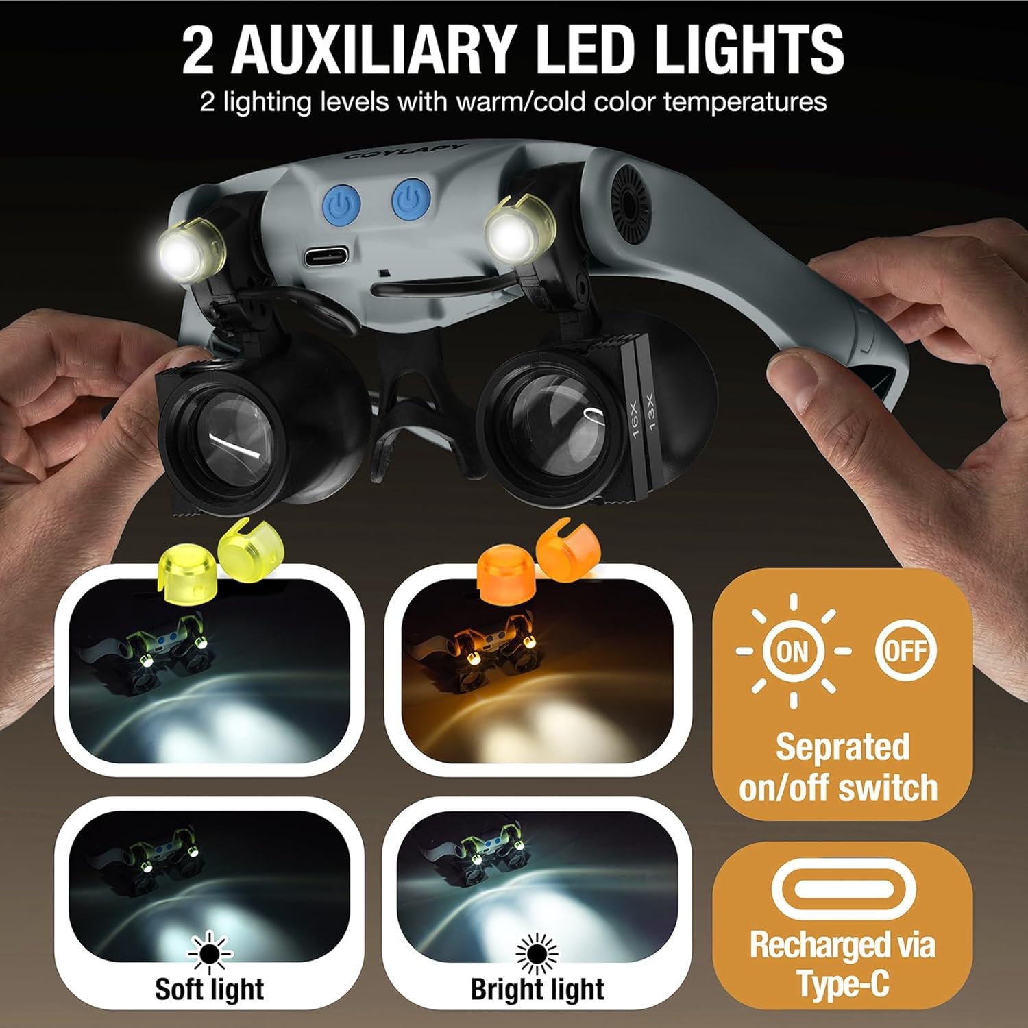 Magnifying Glasses for Close Work, Jewelers Magnifying Glasses with Light & 7 In