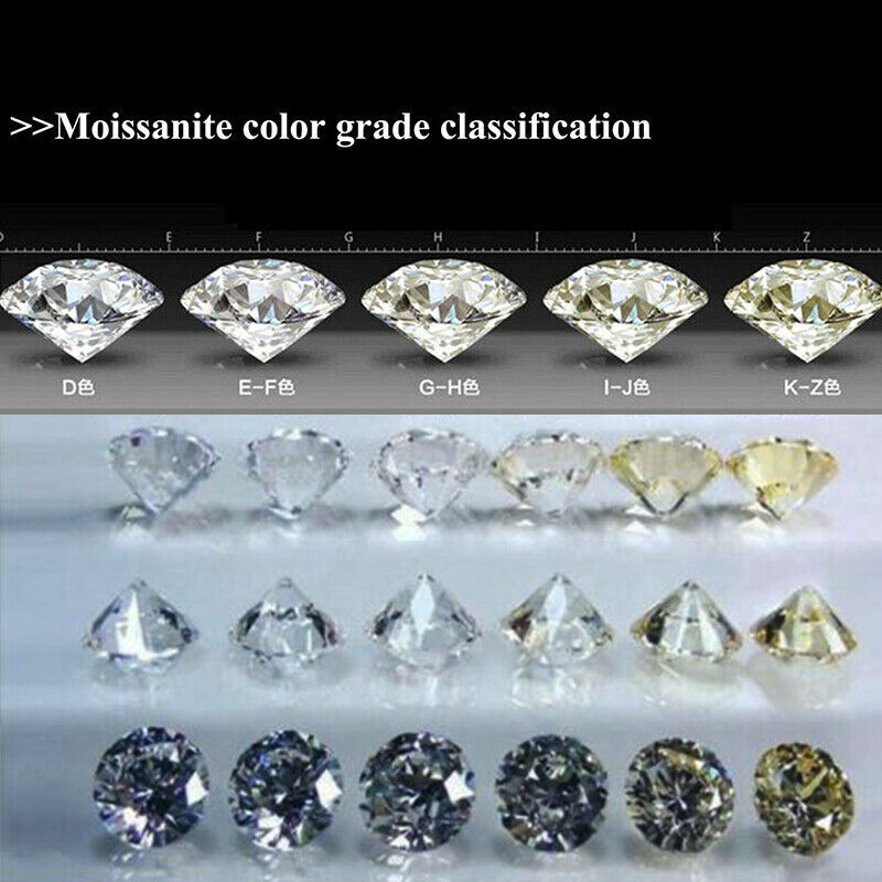 Excellent D Color VVS1 Round Cut Moissanite Loose Gemstones with GRA Certificate