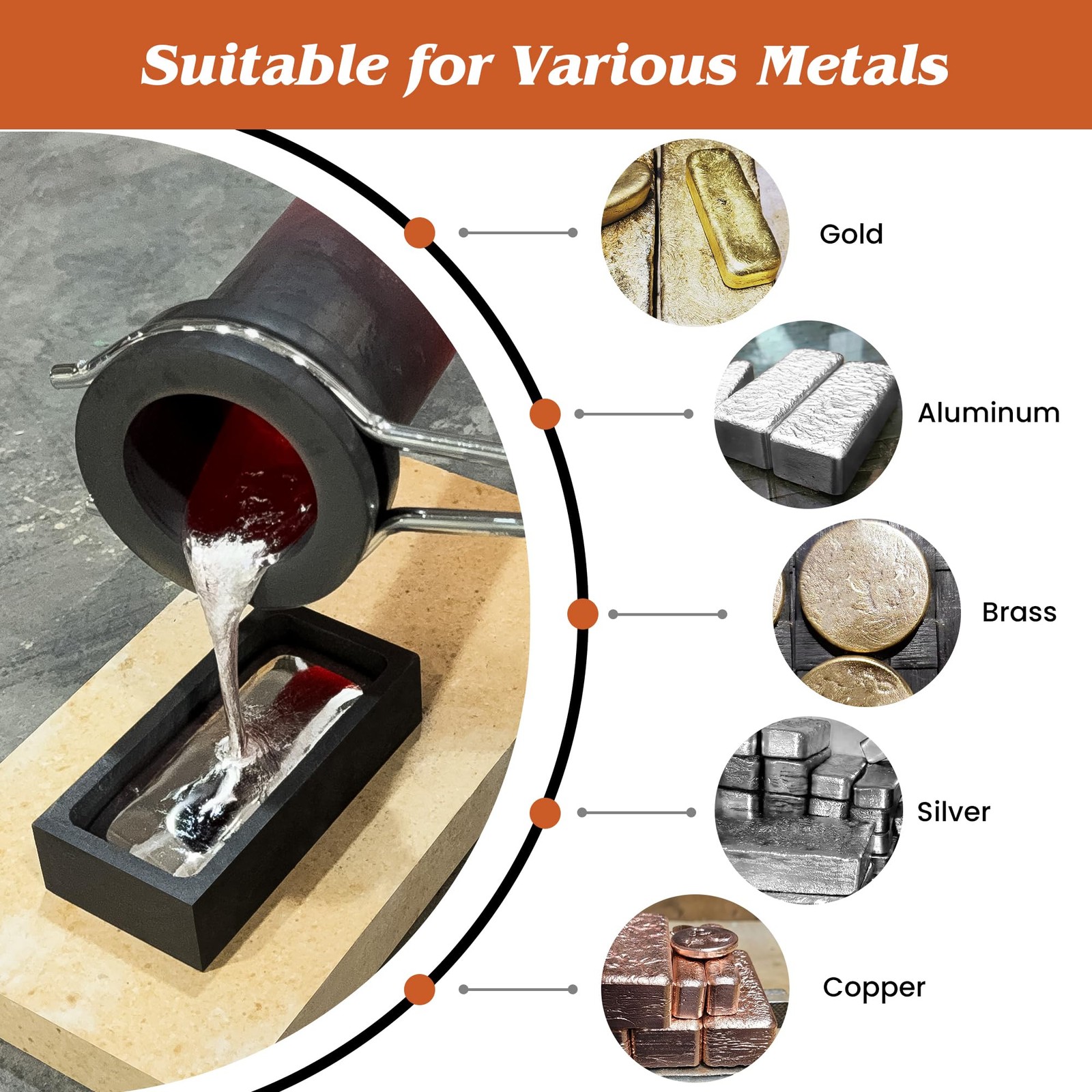 Nelyrho 5 Pieces Graphite Ingot Mold and Stir Rod Set: 5-in-1 Graphite Casting M