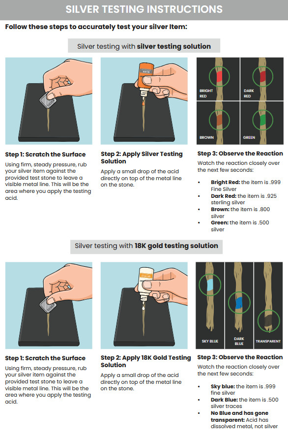 Gold Silver Platinum Testing Kit – Test 9K 10K 12K 14k 18K 22K 999 925 Sterling