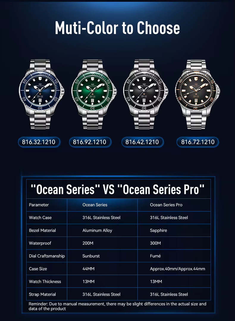 Seagull Automatic 40mm Watch Ocean Diver Wristwatch 300m 30ATM Waterproof