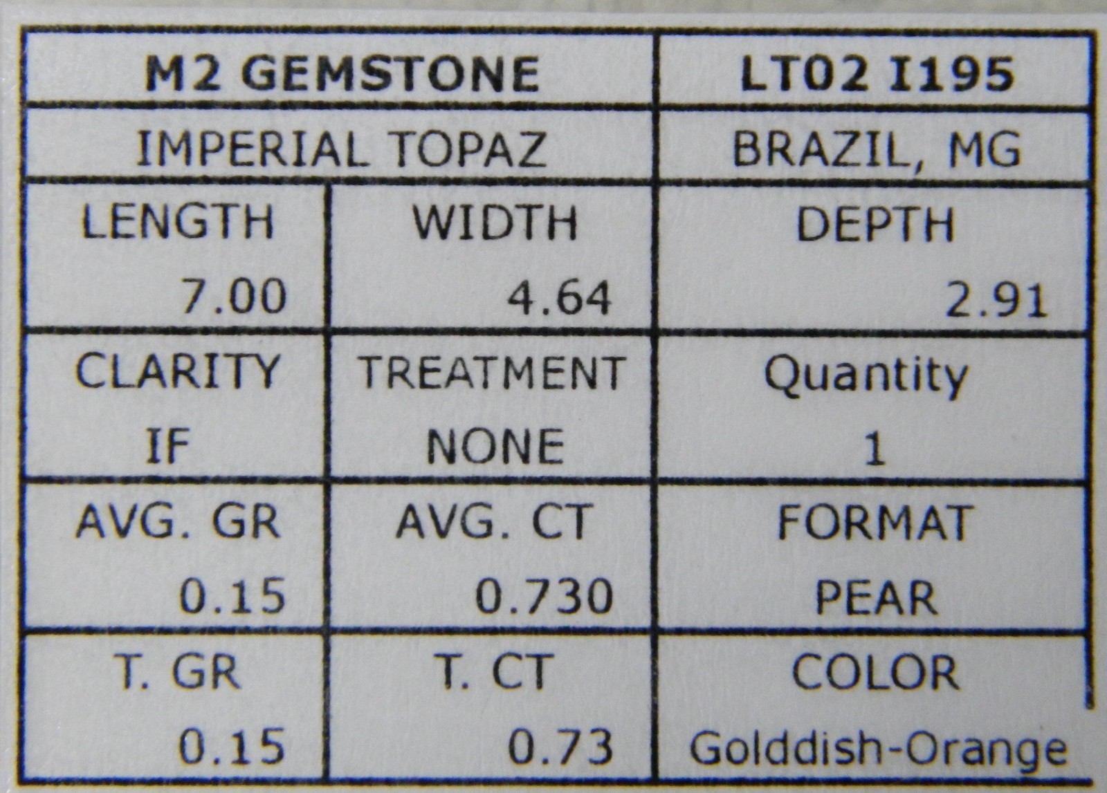 Imperial Topaz 0.73 Ct Clarity IF Pear Cut Natural Golden Brazil I195
