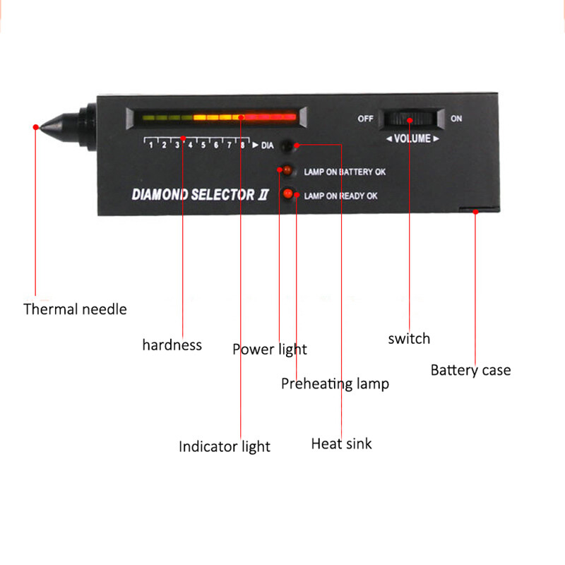 Portable Diamond Gem Tester Selector Gemstone Platform Jeweler Tool Testing Pen