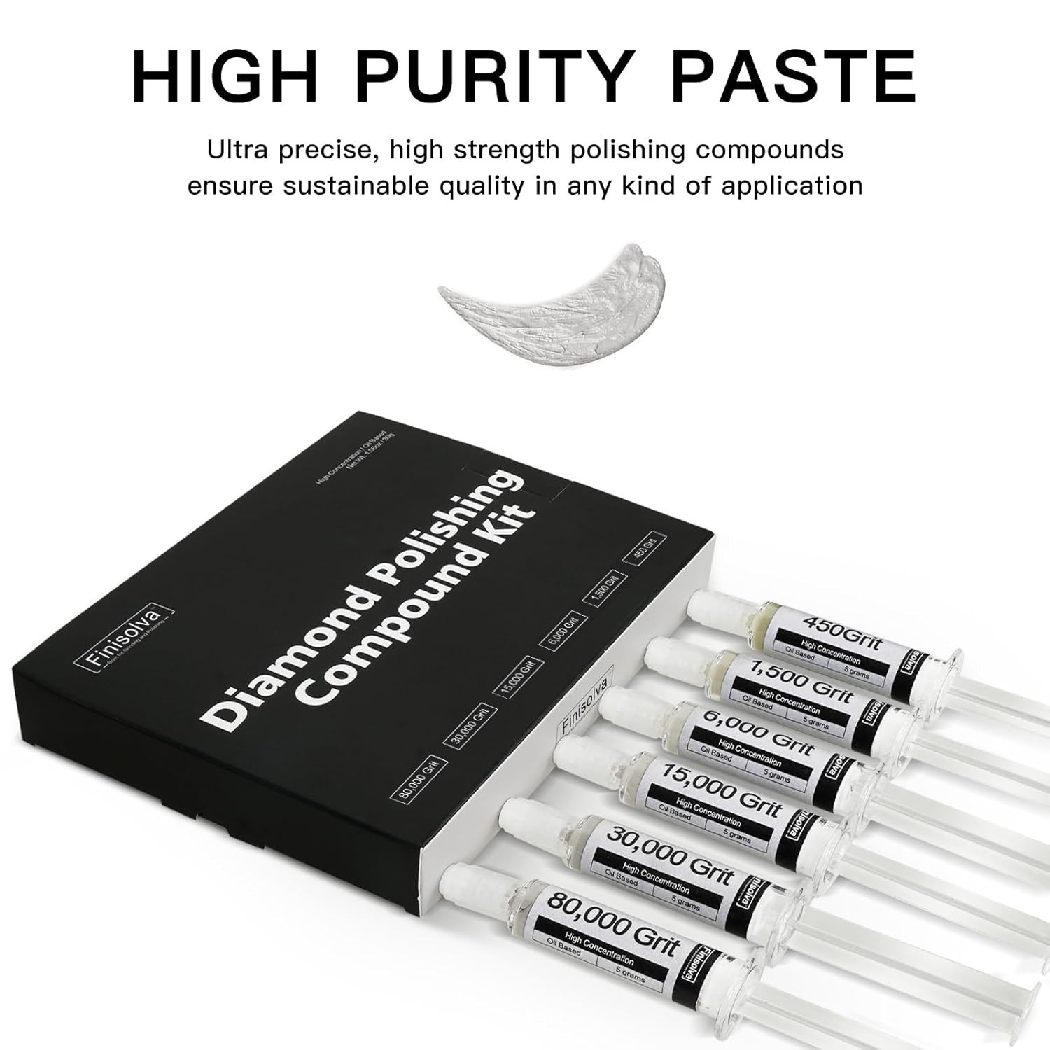 Diamond Polishing Compound Kit for Glass, Metal & Jewelry – 80,000 Grit
