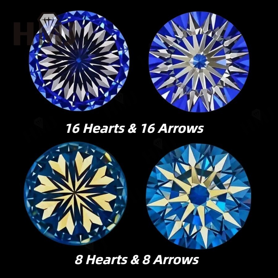 Round Green Blue Colors Loose Moissanite Stone Gemstone VVS1 W. GRA Certificate