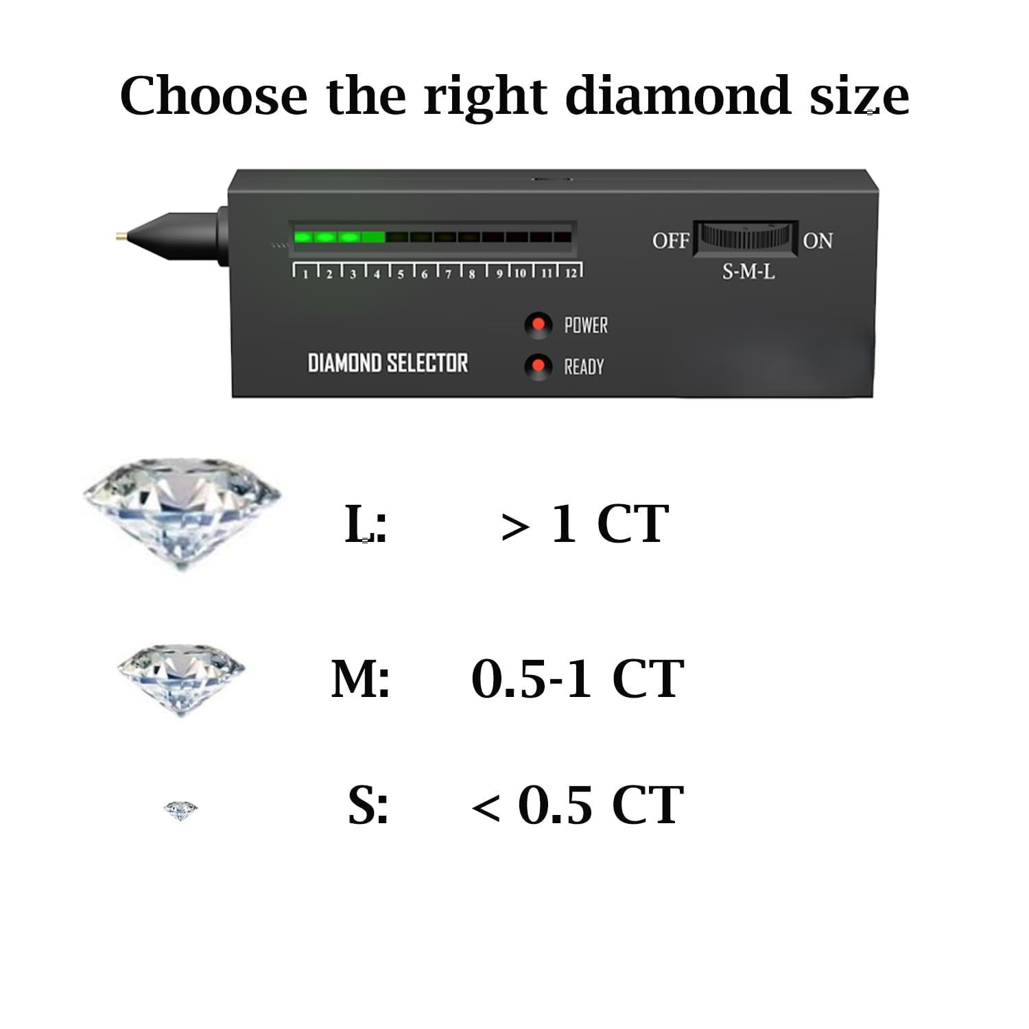 Diamond Tester Pen Professional Jewelry Selector W/ 60X Loupe Magnifier Tool