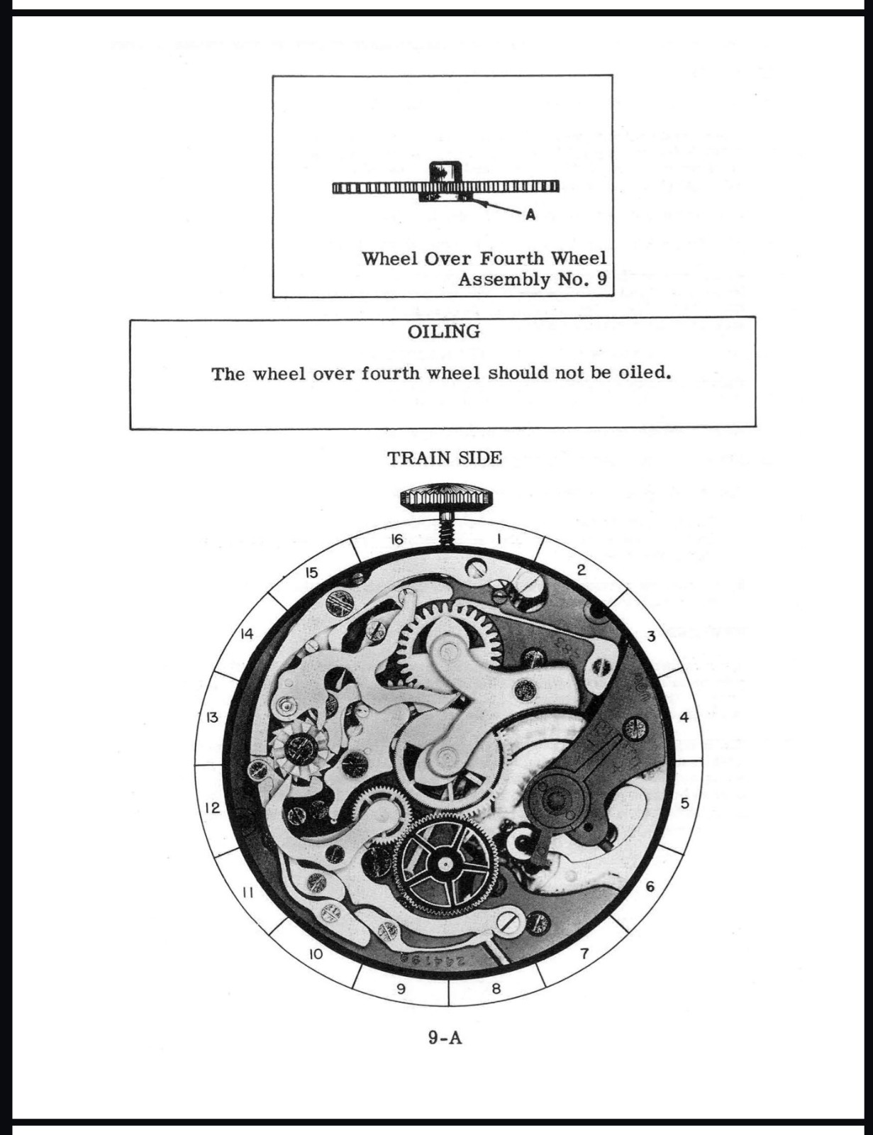 Chronograph Watch Course – Fully Illustrated, 28 pdf volumes, 2000+ pages