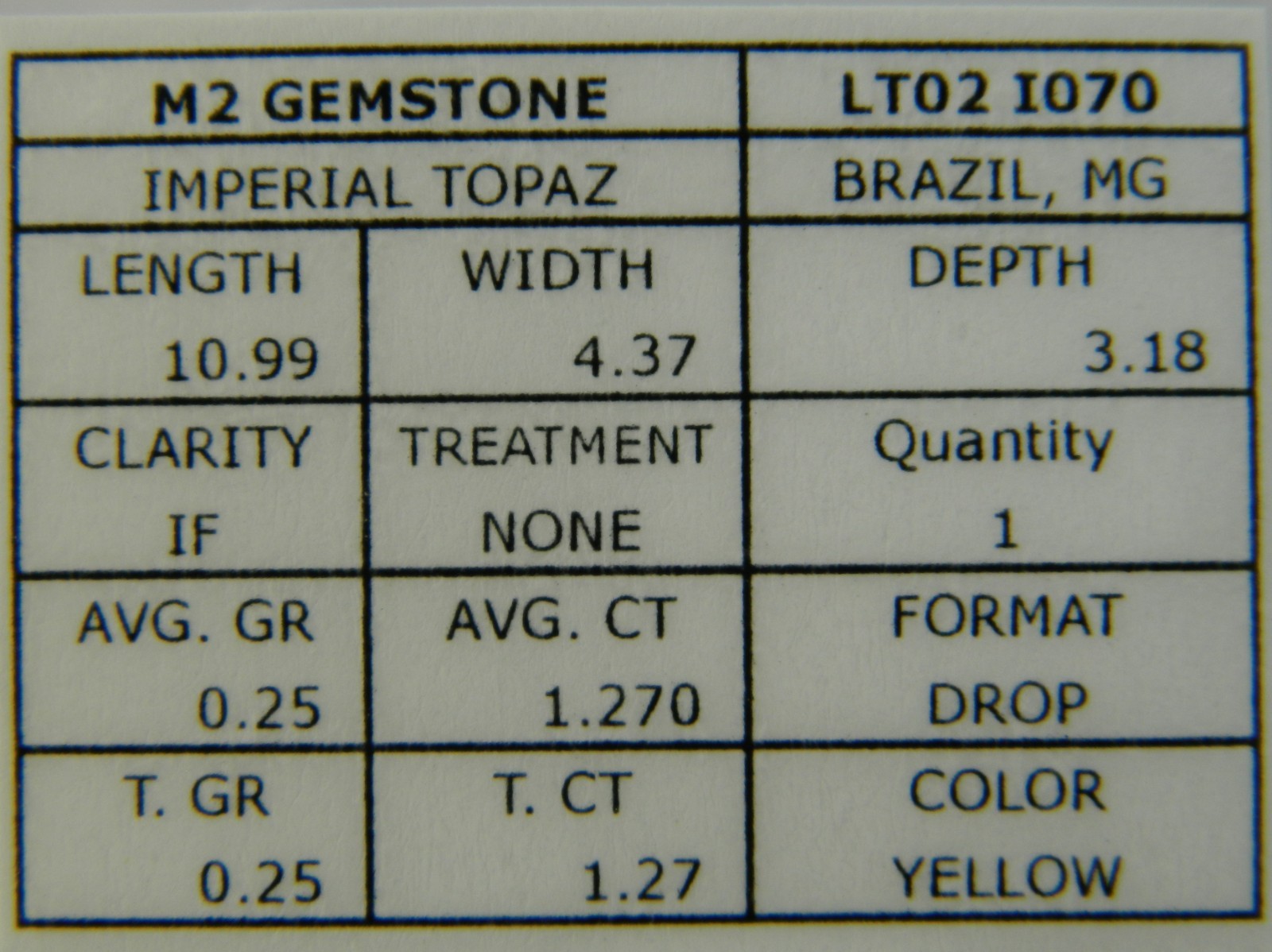 Imperial Topaz 1.27 Ct Clarity IF Pear Cut Natural Golden Brazil I070