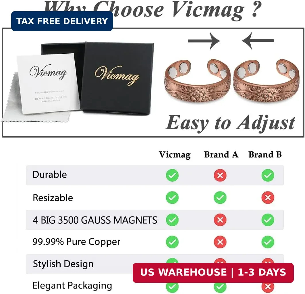 Vicmag Copper Magnetic Ring for Women 99.9% Copper Finger Ring Strong Magnet Rin