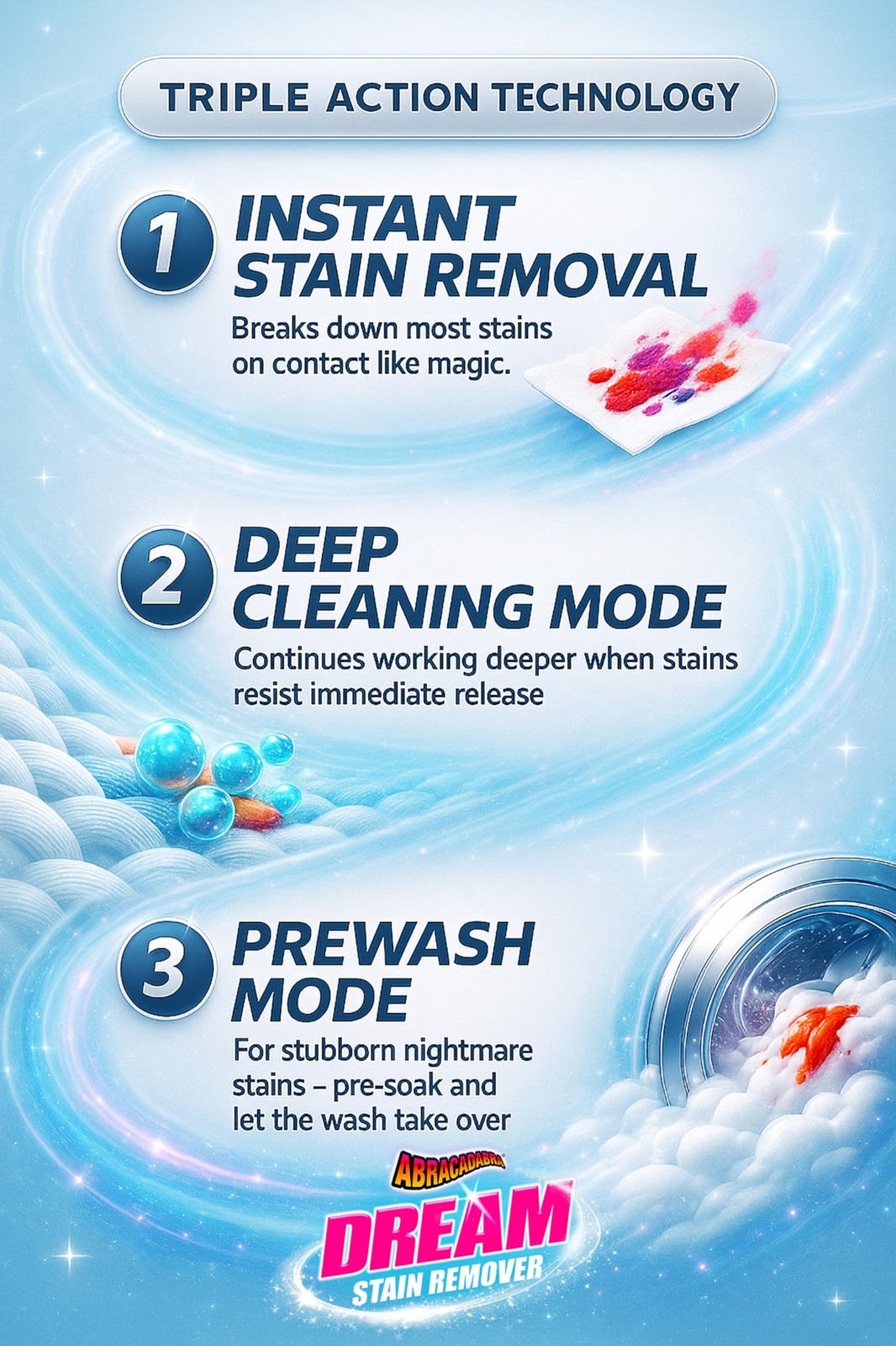 Abracadabra® Dream Stain Remover – 16oz Instant 16 Fl Oz (Pack of 1)
