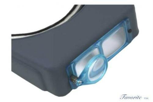 Donegan OptiVISOR® Headband Magnifier DA-5, 2-1/2X, 8 WITH GLASS LENSES
