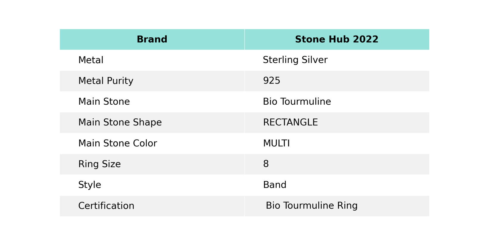 BIO TOURMULINE New Band Handcrafted Birthday Ring Jewelry Size 8 Sterling Silver