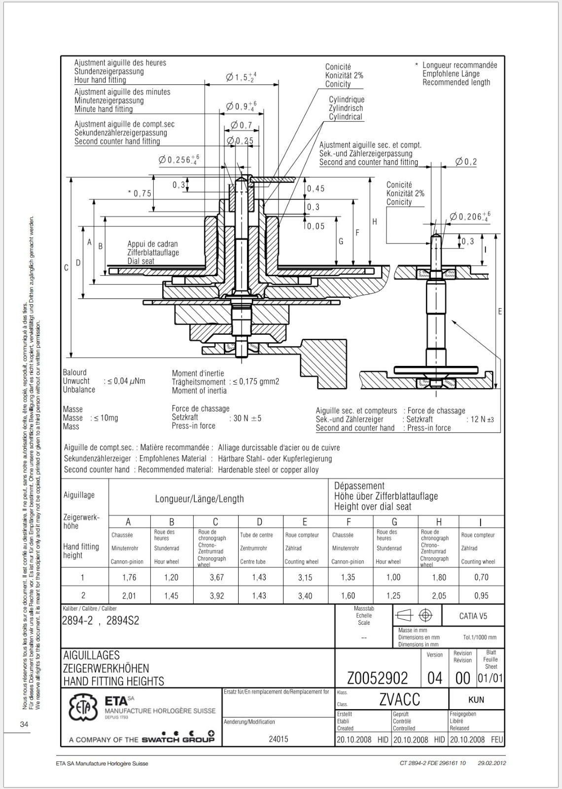 ETA Movements, Technical and Service Guides bundle (130+ models & cal.)