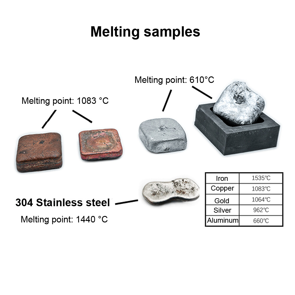 3KW Induction Furnace Metal Melting Smelt Gold Copper Iron 1600℃ 220V 1P