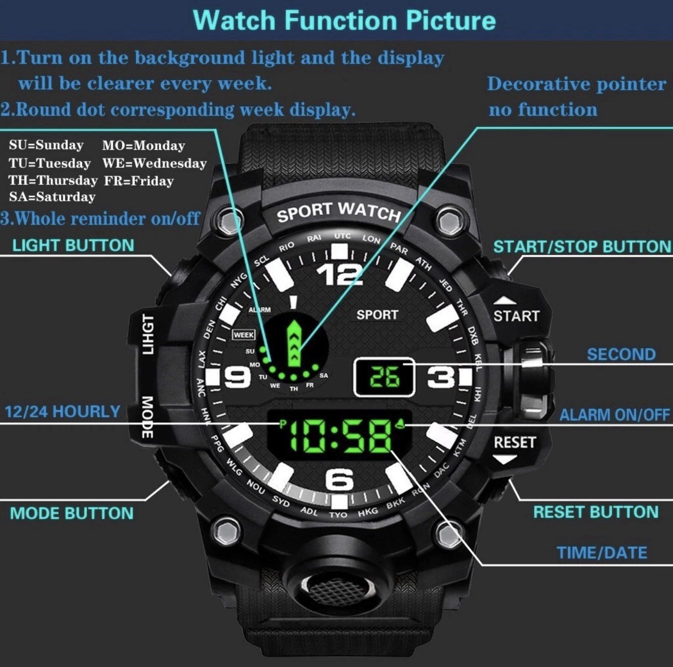 Men Waterproof Digital Sports Watch Military Tactical LED Backlight Wristwatch