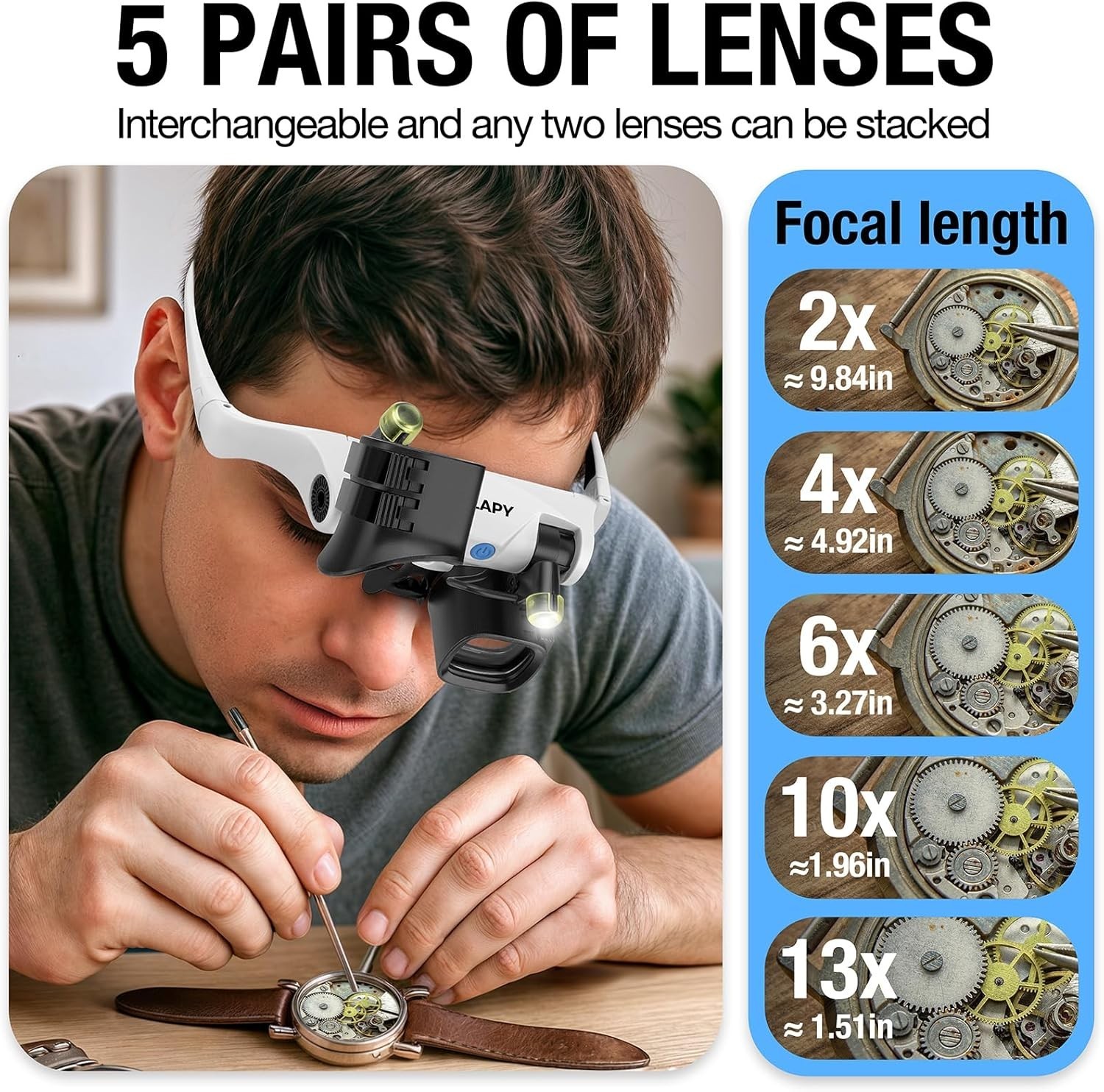 Magnifying Glasses for Close Work, Jewelers Magnifying Glass with Light & 5 Inte