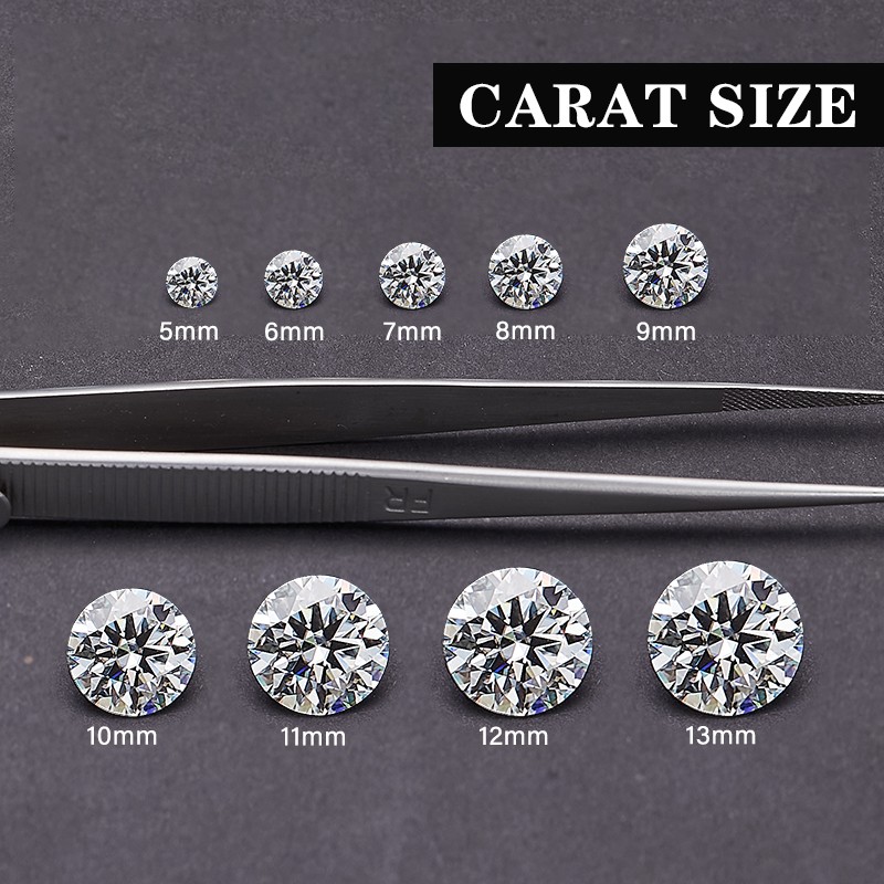 VVS1 Moissanite Loose Round Cut 0.5-3ct Four Colors Handmade Jewelry Supply GRA