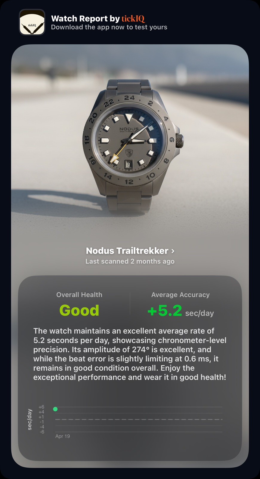 NODUS x RAVEN TRAILTREKKER Field GMT Clay 39.5mm, box & papers- only one on Ebay