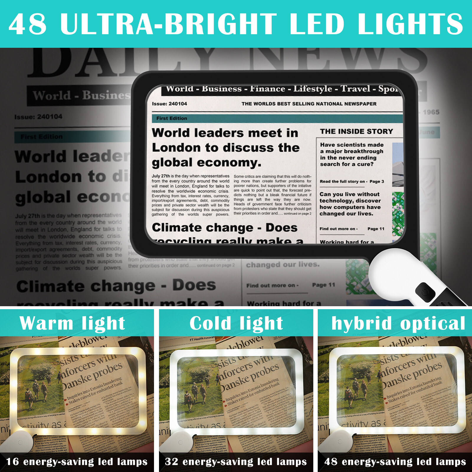 5X Page Magnifying Glass with 3 Lighting Modes for Reading & Low Vision Seniors