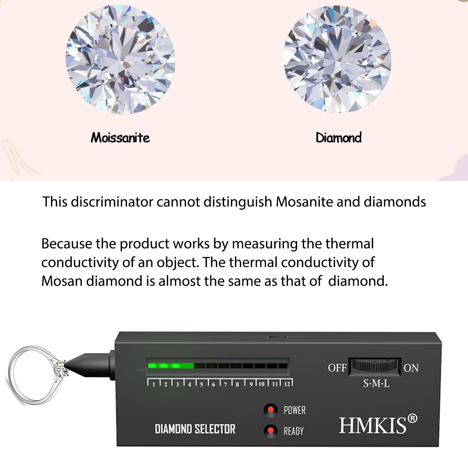 Diamond Tester Pen, Professional Jewelry Diamond Tester with 60X Jewelry Loupe