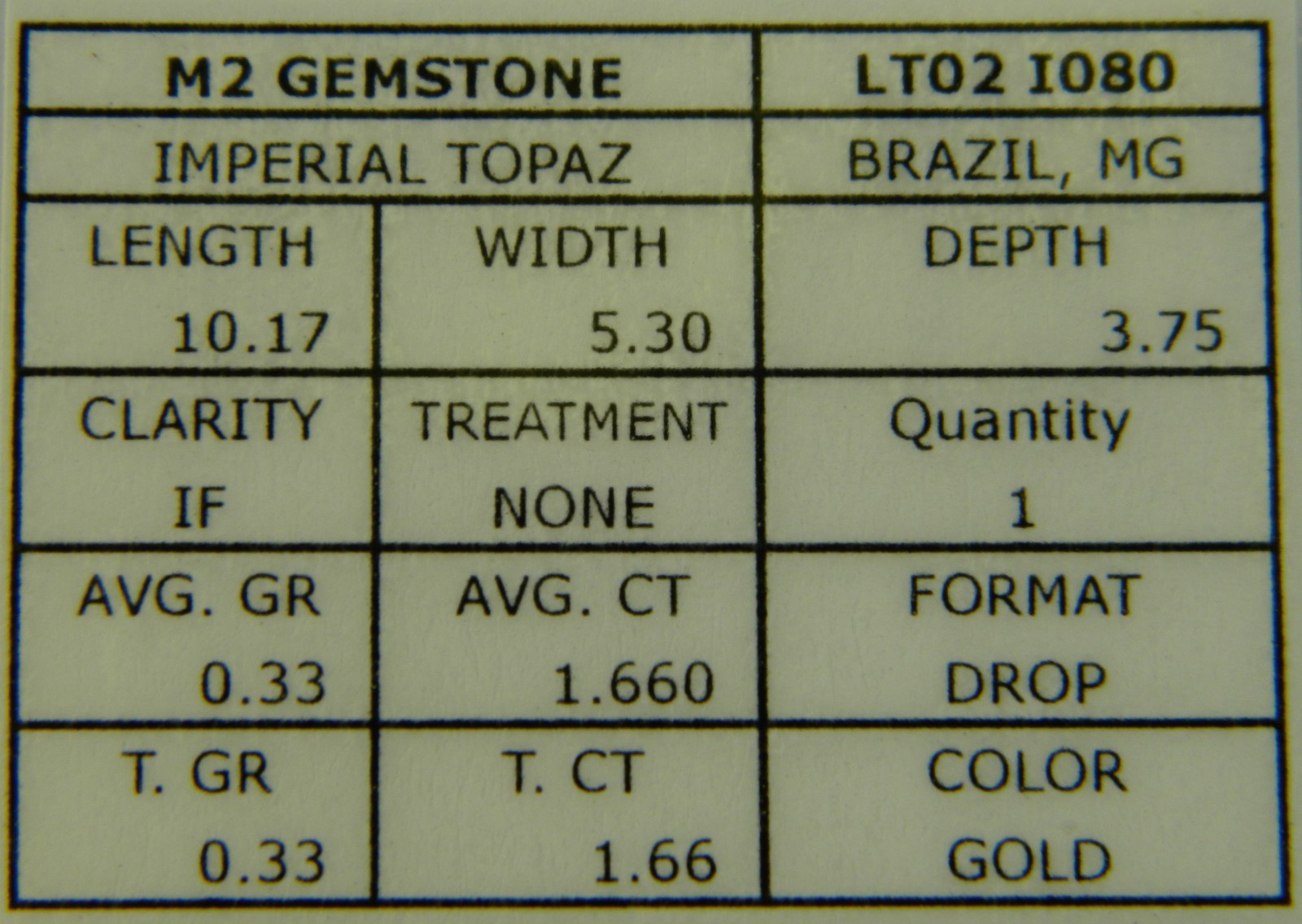 Imperial Topaz 1.66 Ct Clarity IF Pear Cut Natural Golden Brazil I080