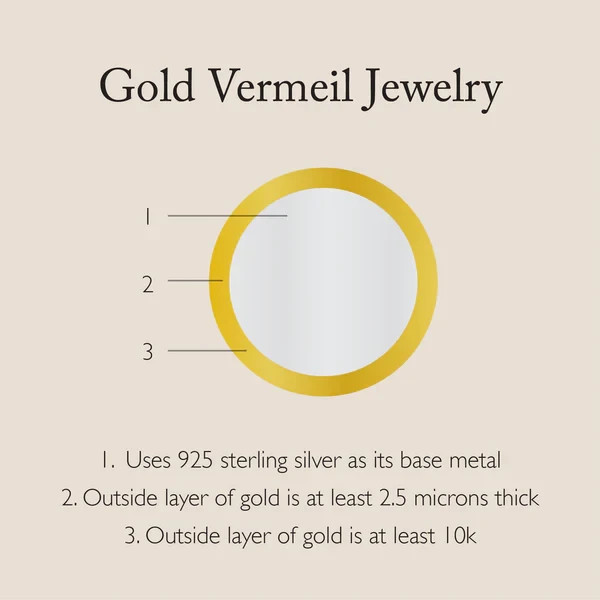 14K Gold Vermeil Lab Blue Sapphire Men’s Ring, 925 Sterling Silver, gift for him