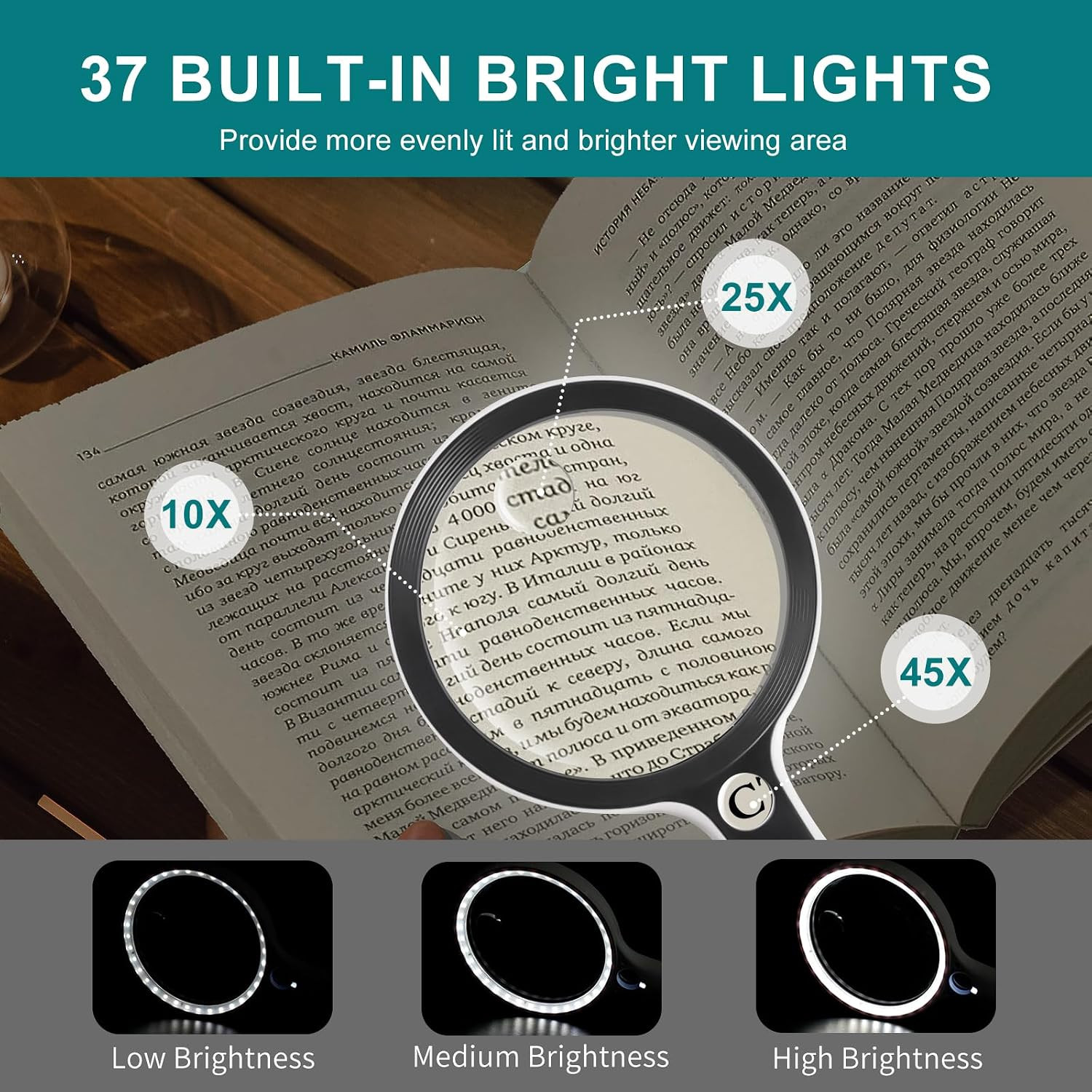 Large Magnifying Glass with 37 LED Light, 10X 20X 45X Handheld Illuminated Light