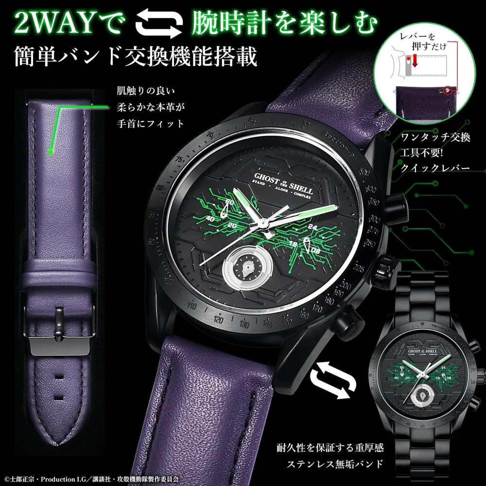 Ghost in the Shell S.A.C. 2way Wristwatch Motoko Kusanagi Model Chronograph New