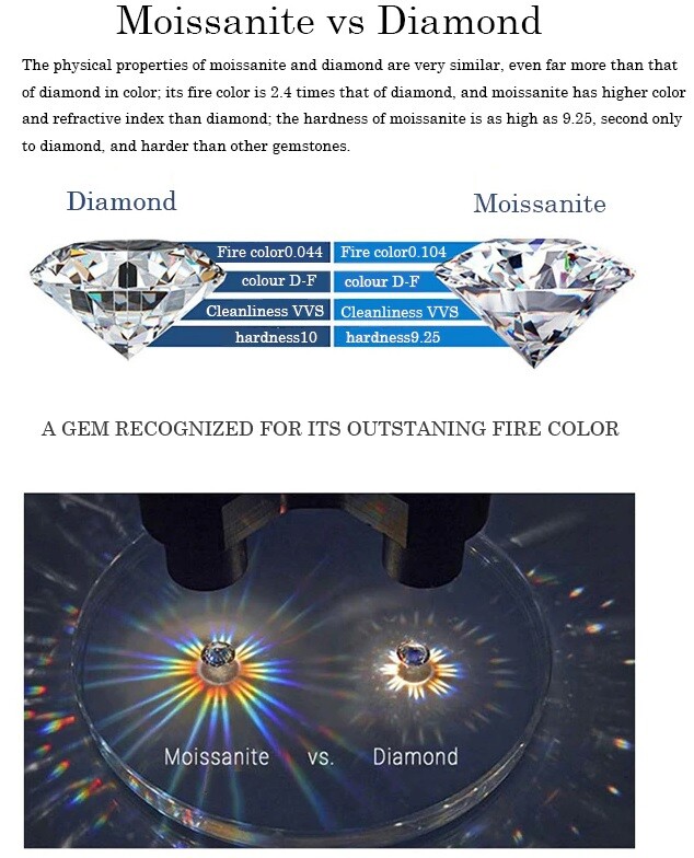 GRA Certificated Real 2CT Moissanite Diamond Wedding Sterling Silver Ring R9