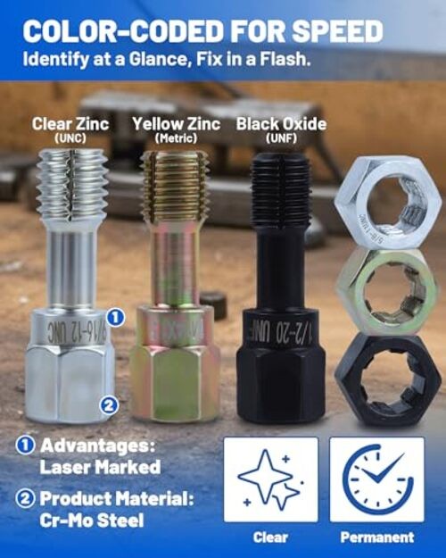 Alloy Steel SAE & Metric Thread Files 5140 – Ergonomic