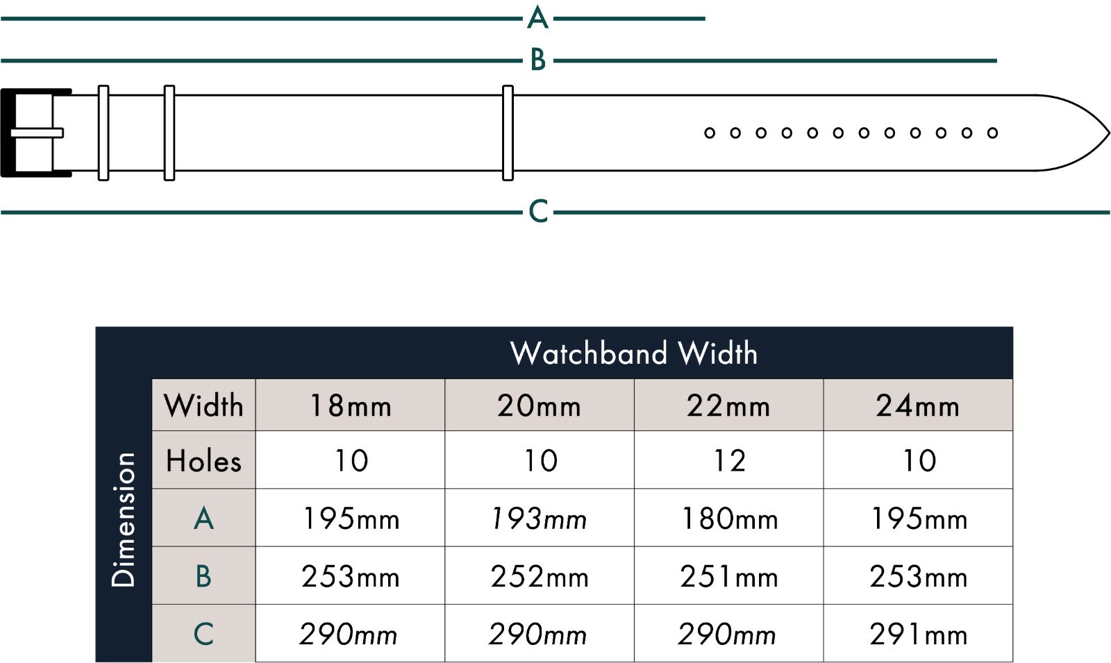 Army Green Oiled Leather One-Piece Watch Band – 18, 20, 22 or 24mm