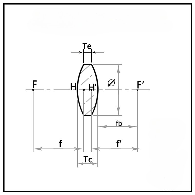 19-90mm Convex Lens Magnifier Optical Glass Biconvex Lens physics experiment