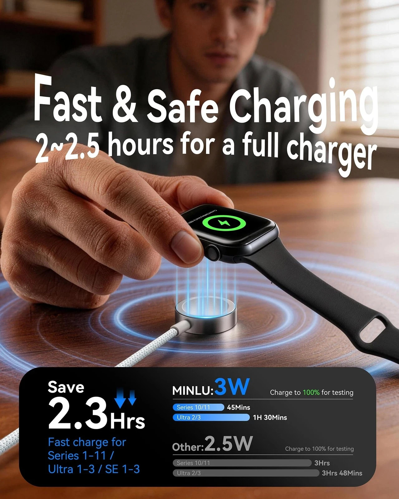 2 Pack Apple Watch Charger Cable USB A/C Magnetic Fast Charging Cord 4FT White