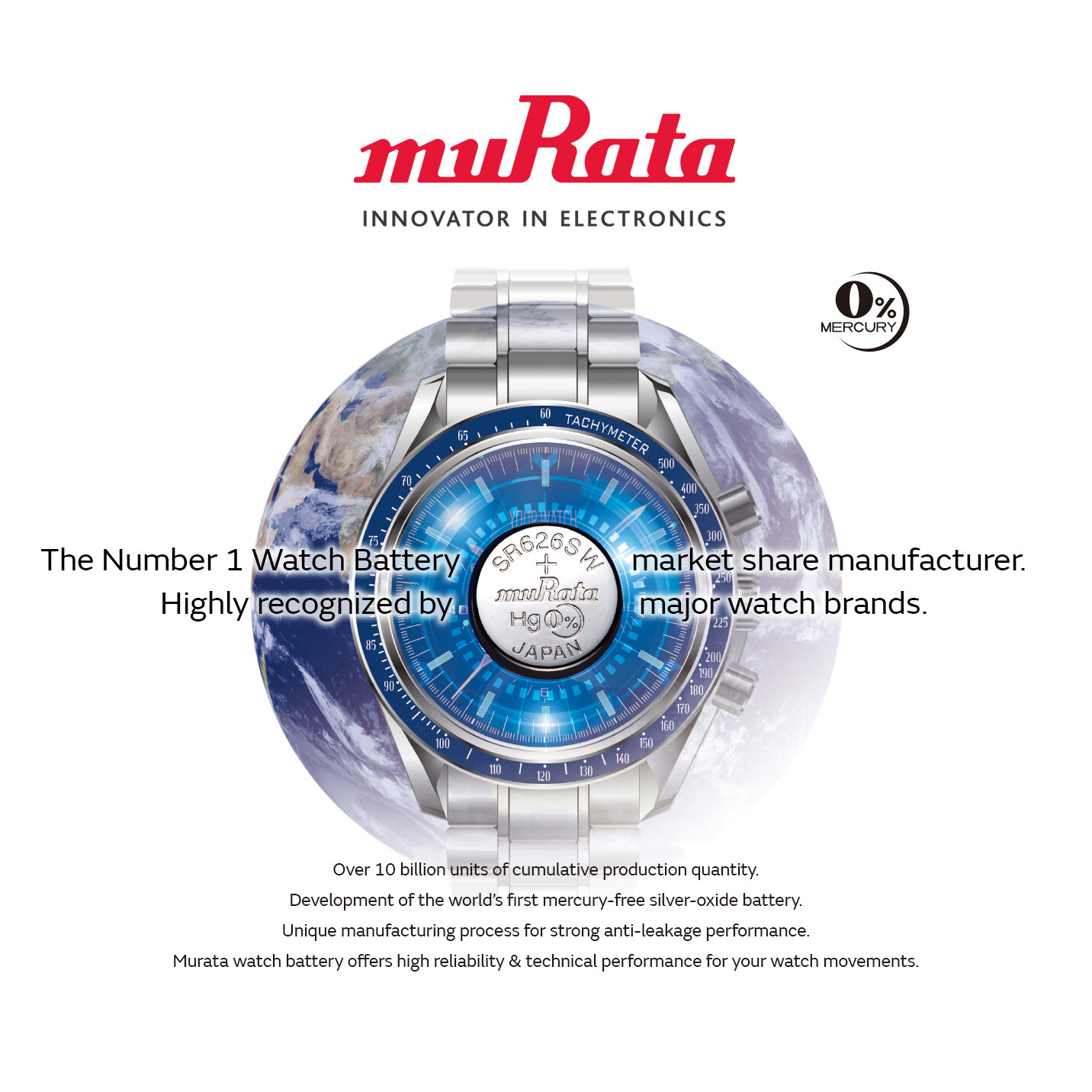 Murata 362 (SR721SW) Silver Oxide Watch Battery (10 Count) – EXP 06/2025