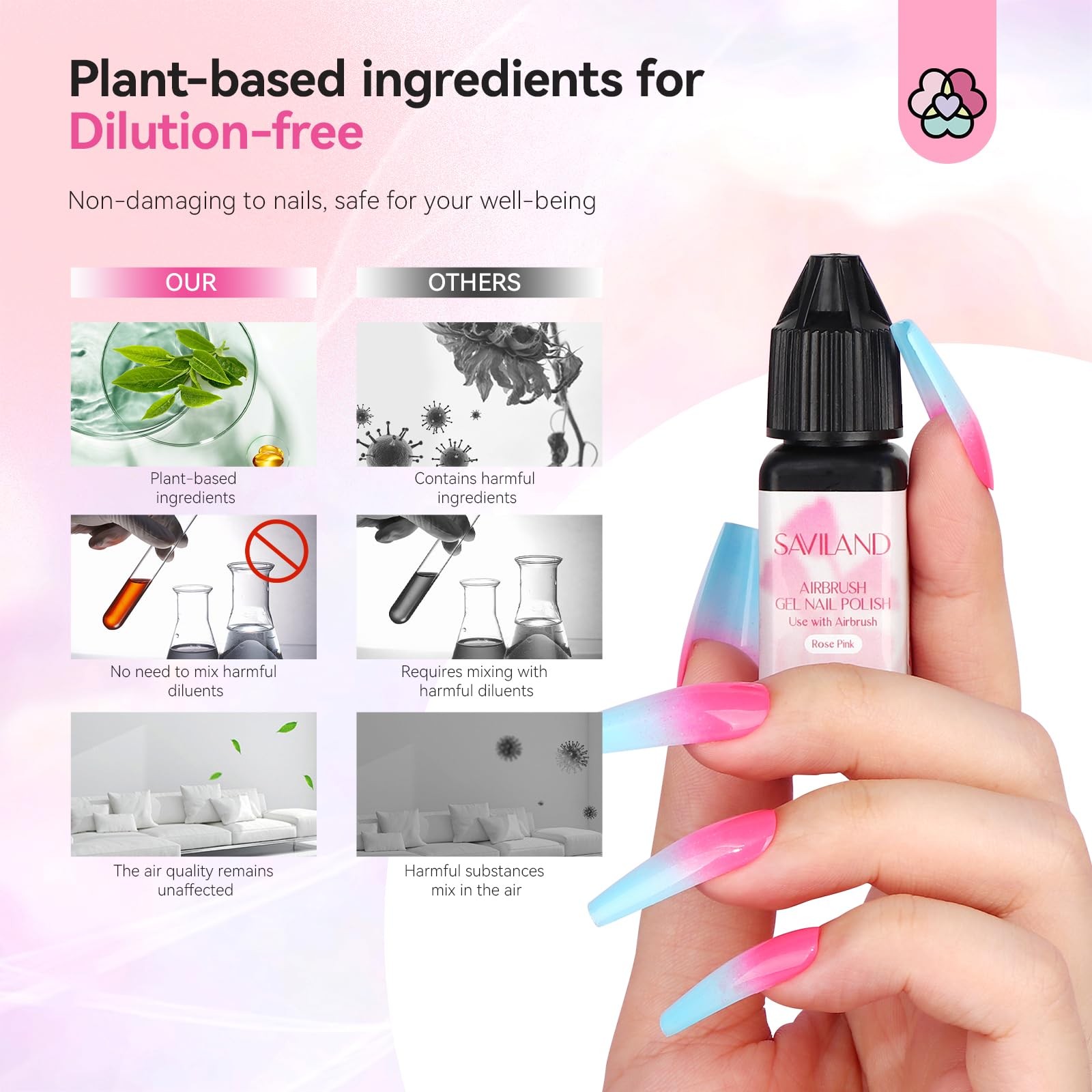 SAVILAND Airbrush Gel Nail Polish 12 Vitality Colors Non-Acetone Nail Art Set Fi