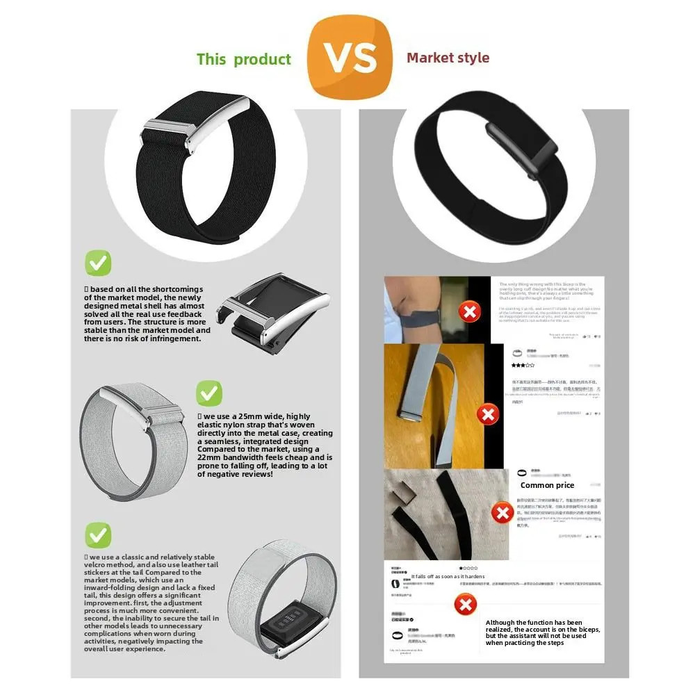 Nylon Adjustable Sports Bicep Arm Band+Metal Bumper Case For Whoop 5.0/5.0 MG