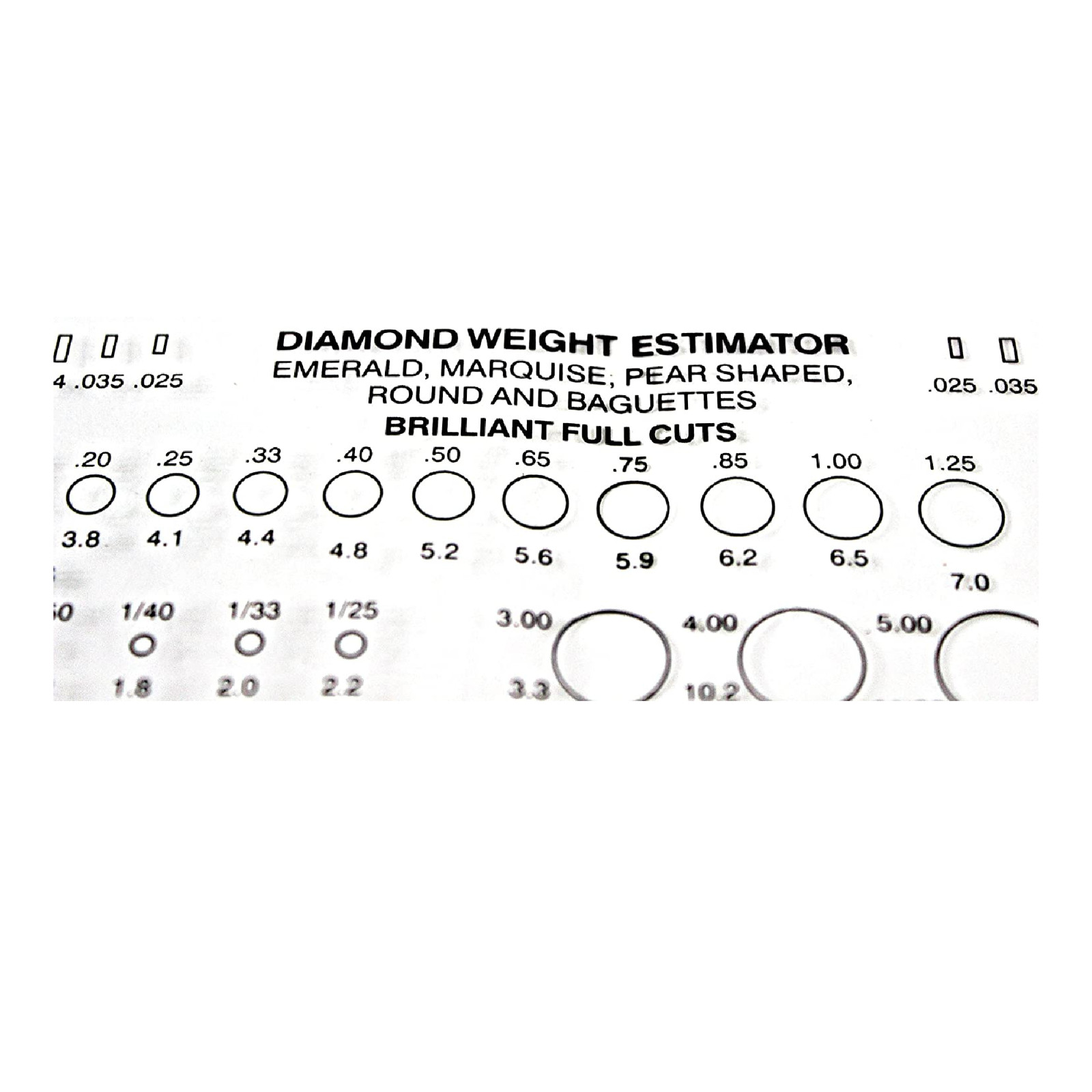 Diamond Tester Selector Gemstone Testing Kit Digital Electronic Magnifier Tool