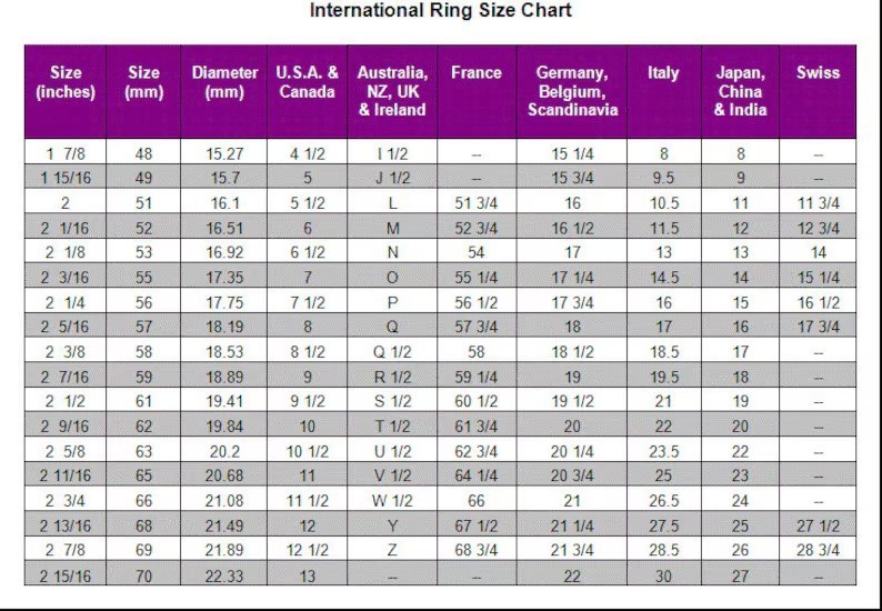 4.40 Gm Natural Amethyst Cab Ring 925 Solid Sterling Silver Ring Size 7.25″ US