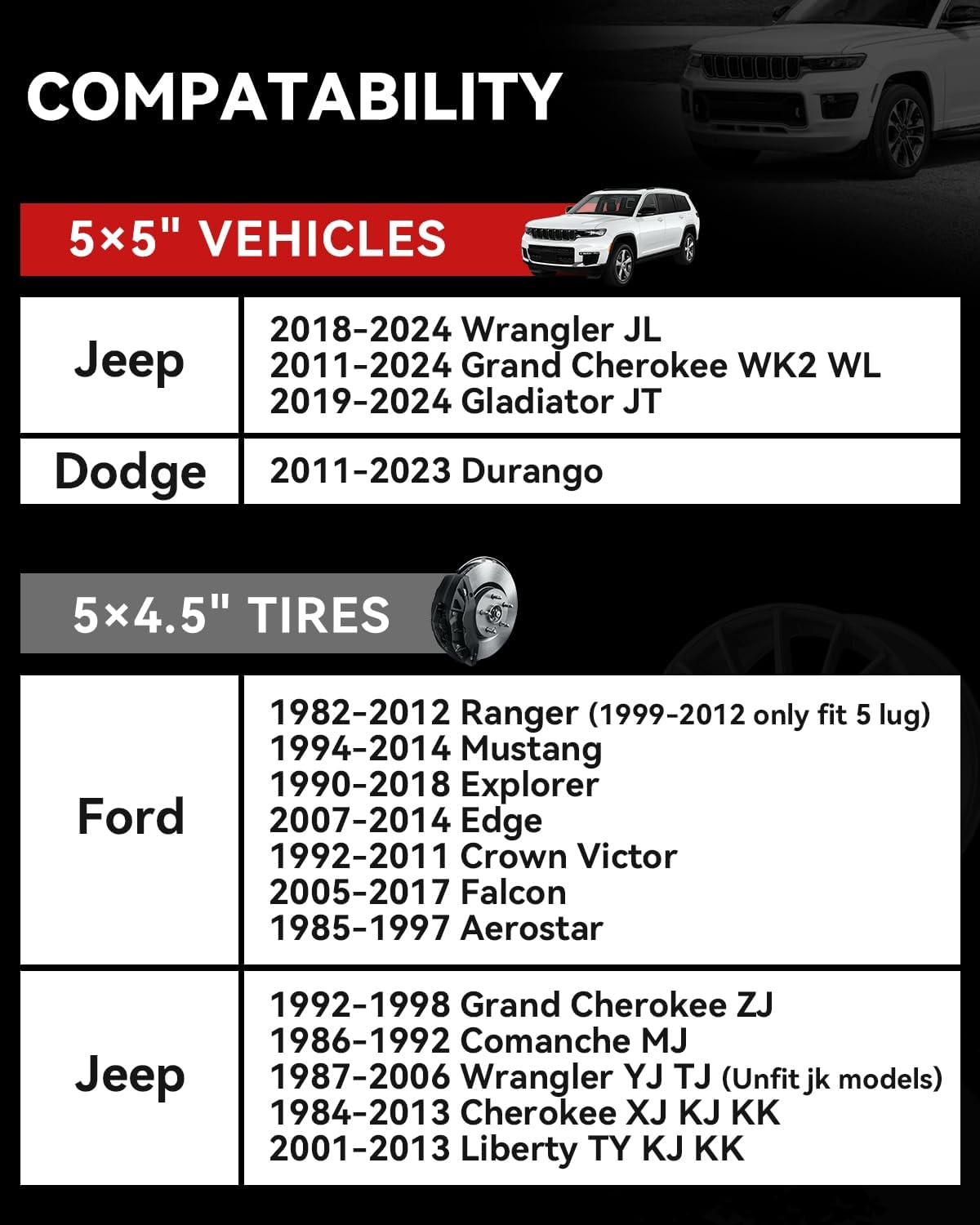5×5 to 5×4.5 Wheel Adapters for Jeep Grand Cherokee
