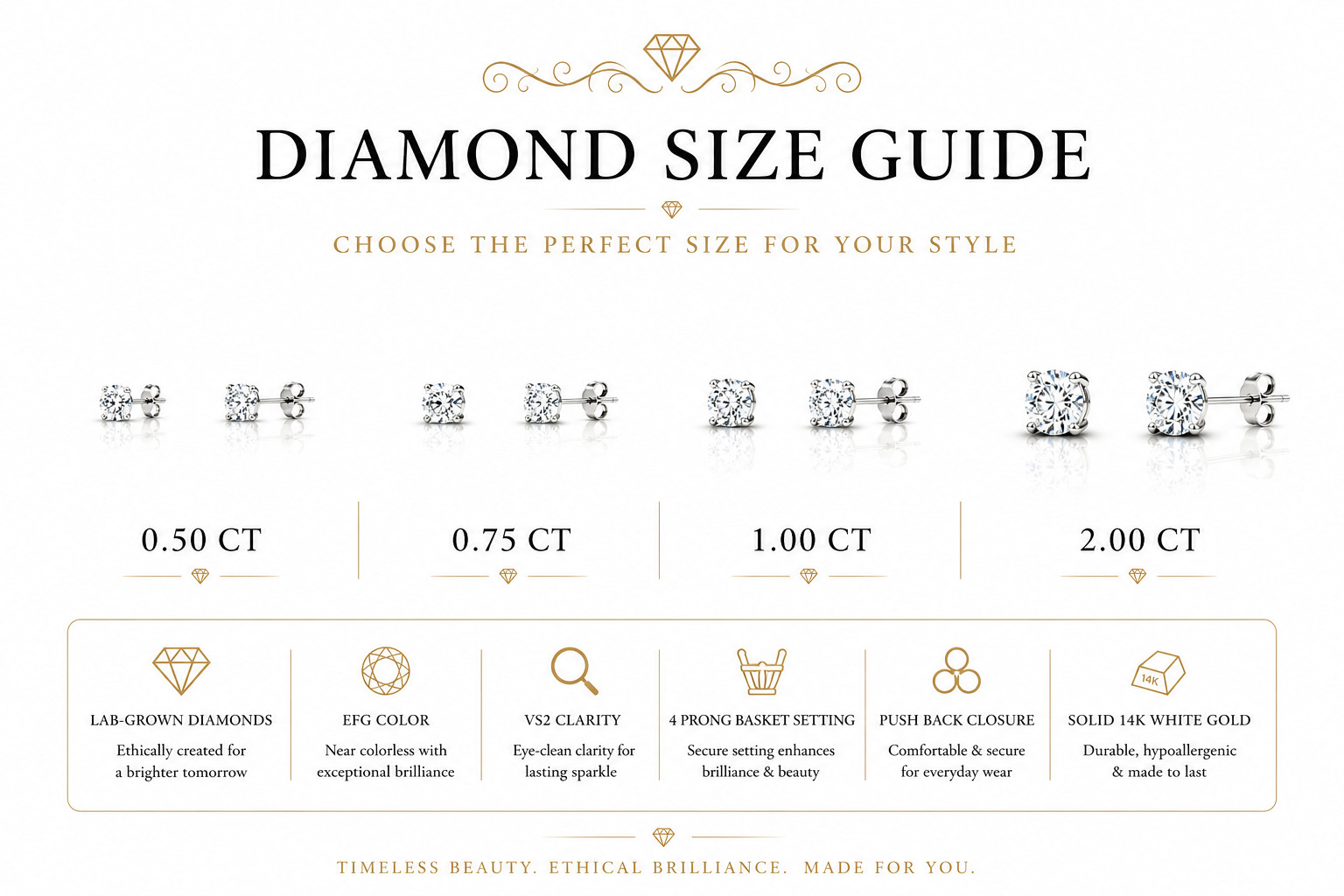 14K White Gold Lab Grown Diamond Stud Earrings Basket Set DEF VS2 0.5-2CT