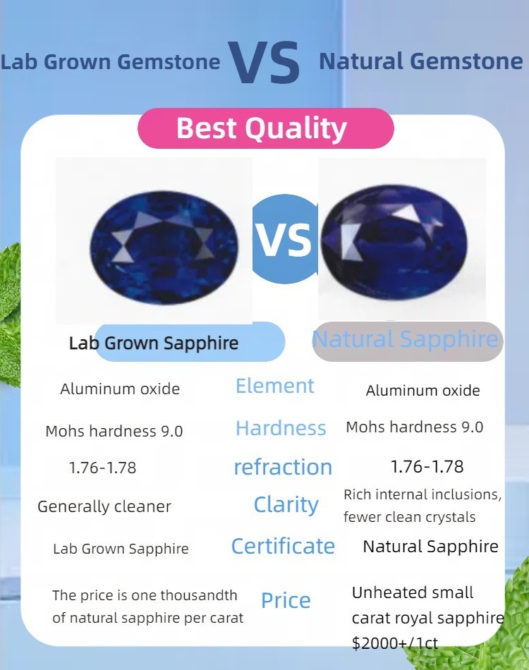 Top Lab Grown Sapphire Royal Blue Sugar Tower Shape Cut AGL Certificate
