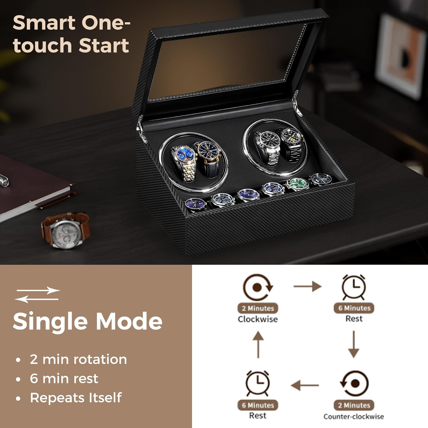 Watch Winders for Automatic Watches, Automatic Watch Winder with 4 Watches Rotat