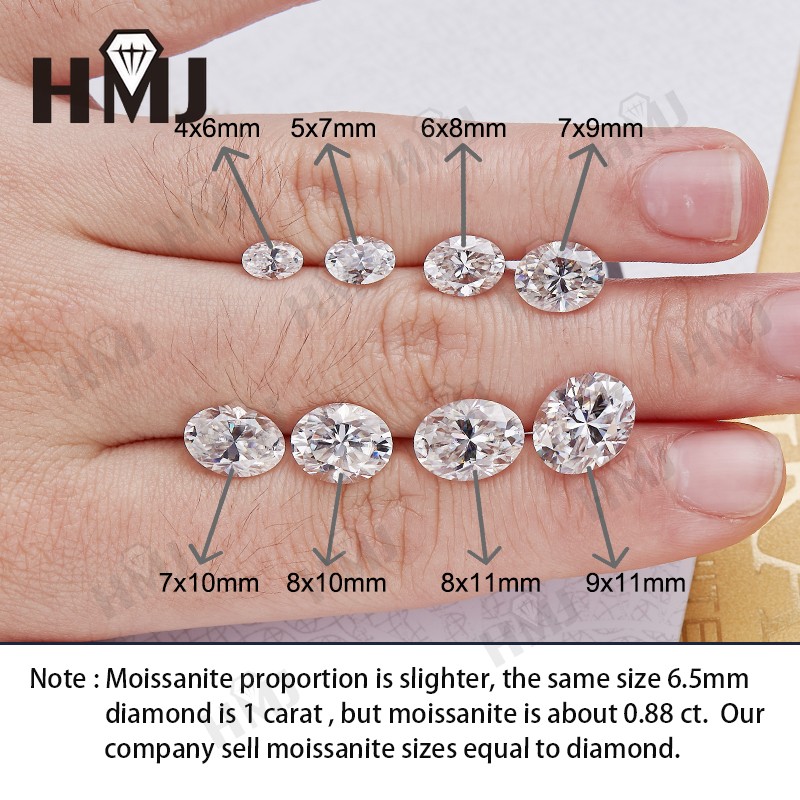Oval Cut 0.1- 8CT Moissanite Loose Stones GRA Certificated Lab Grown Moissanite
